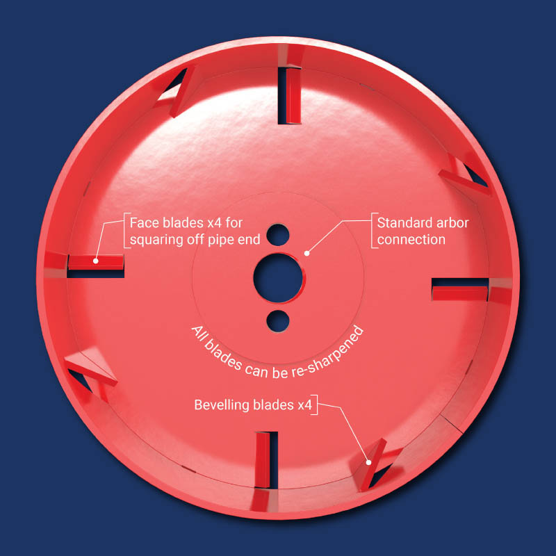 Brute Beveller with tech info labels